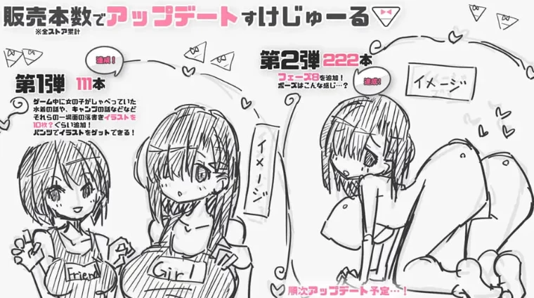 新作[日式SLGpc+安卓] 涂鸦微型打字游戏 落書 生肉版 [2+1.80G][百度盘]
