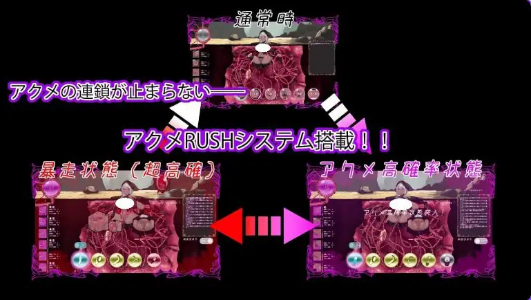 【PC/官中/互动/SLG游戏/750M】感官剥夺触手～绝望的强制（感覚遮断触手～絶望の強制）Ver25.12.04 官中版+互动SLG游戏+750M