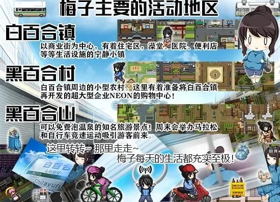 [日式RPG/露出pc] 地域活性生存RPG～梅子来了哦 官中版 [1+580M][百度盘]
