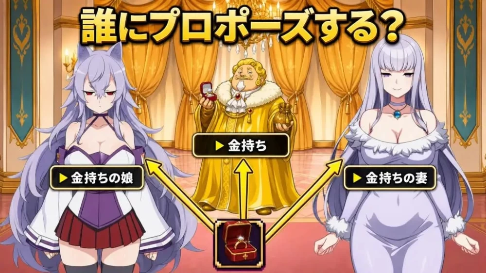 [更新PC/RPG/官中] 正太龙之旅 不死勇者与未被命运选中的少女们 v1.0 [1+1G][百度盘]