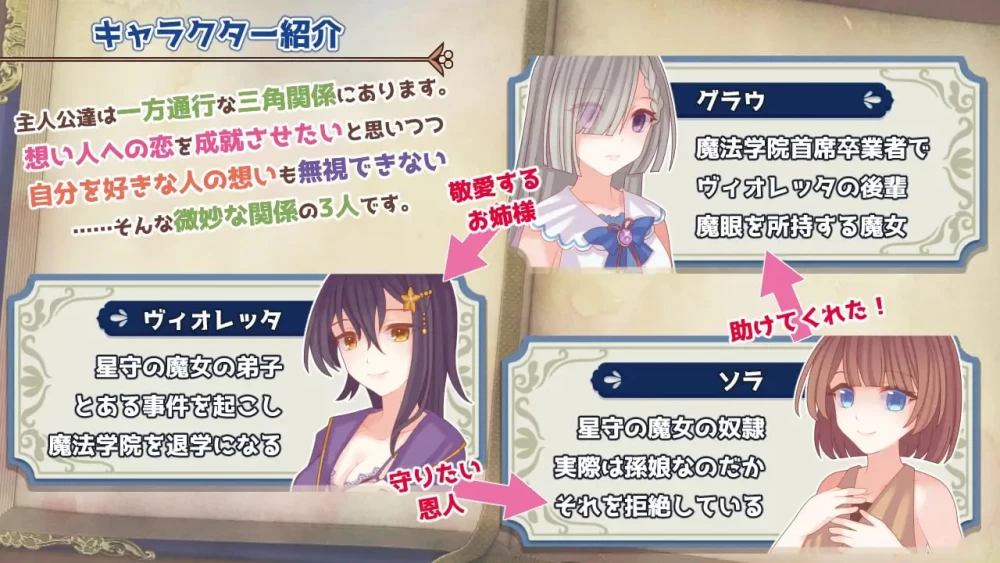 【RPGAI汉化PC】トライアングル三角魔导书 [1+903m][百度盘]