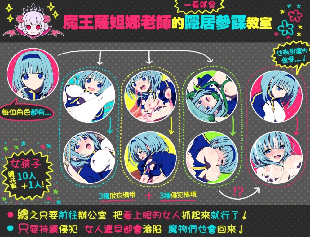 【日系RPG/官中/步兵/PC+安卓joi】魔王城的隐居参谋  072中文版 [1+460M][百度盘]