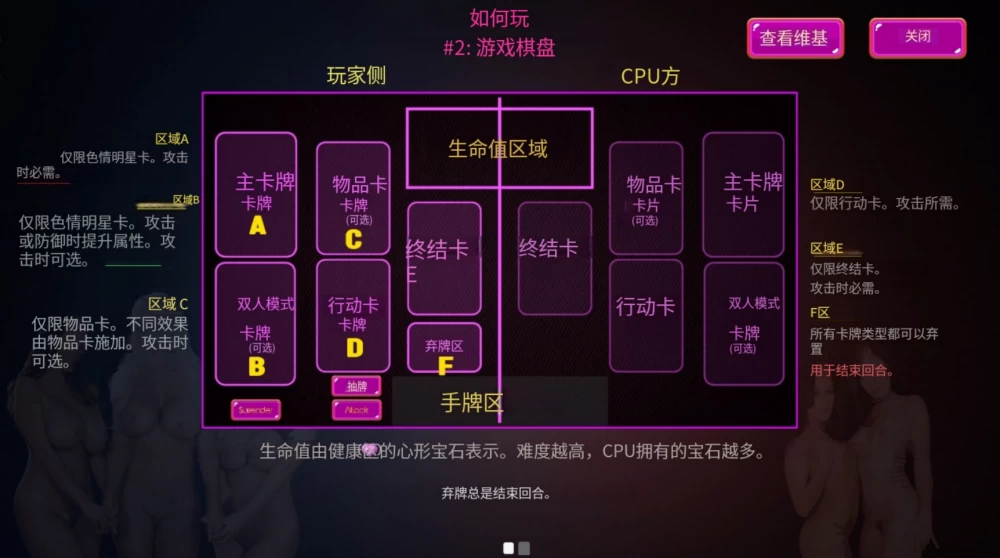 【自购】色情明星大战2_4.0.5AI汉化+MOD【PC+作弊】Pornstar Battle [24+70G][多种下载方式]