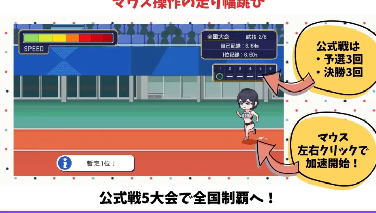 新作[互动SLG/巨乳/像素动态pc] 陆上选手的色情培育方法 生肉 [1+188M][百度盘]