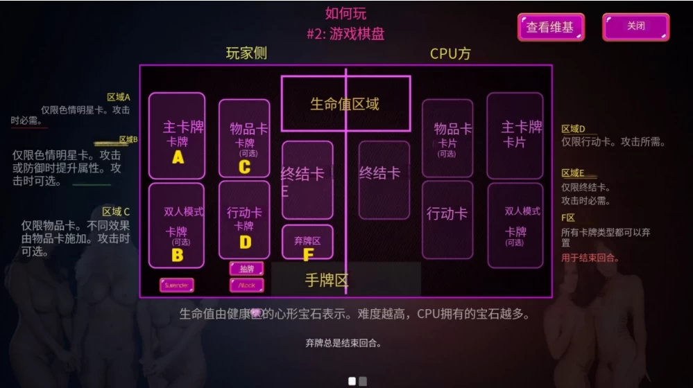 【真人SLG】色情明星大战2_4.0.5典藏汉化MOD版/PC+虚机/作弊码 [2+60.7G][多种下载方式]