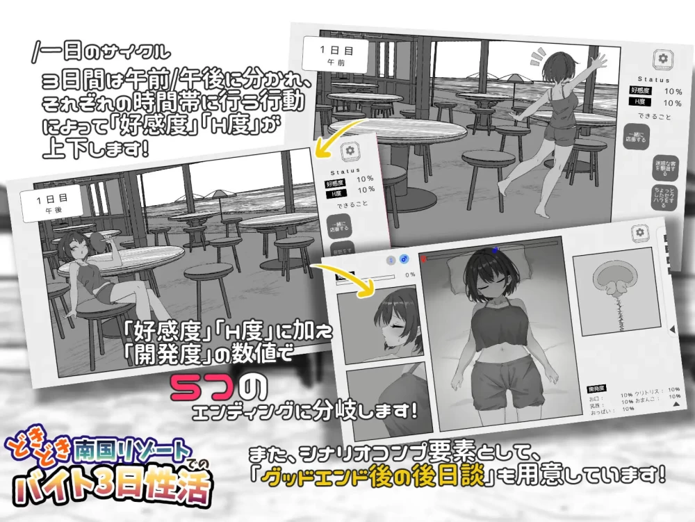 [SLG/双端]心跳加速南国度假村的打工三日性活 v1.0 官中 [3+238M][百度盘]