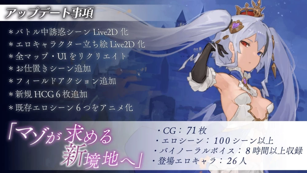 【RPG机翻PC动态豪华CV】转生勇者Ver1.0.9.7.2 [1+4.6G][百度盘]