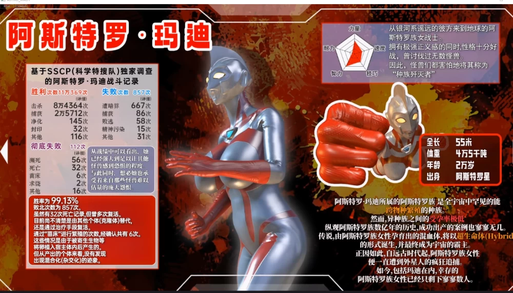 【PC/汉化/动态/SLG】阿斯特罗·玛迪 妖艳败北动画集 Vol.01 [1+4.9g][百度盘]