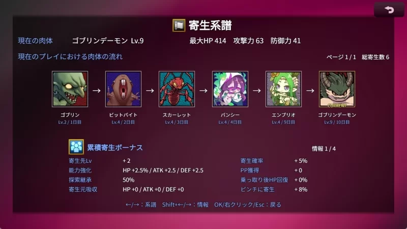 [PC 新作RPG/凌辱/魔物娘]魔物扭蛋～寄生幸存者～v1.0.0 官中 [1+778mb][百度盘]