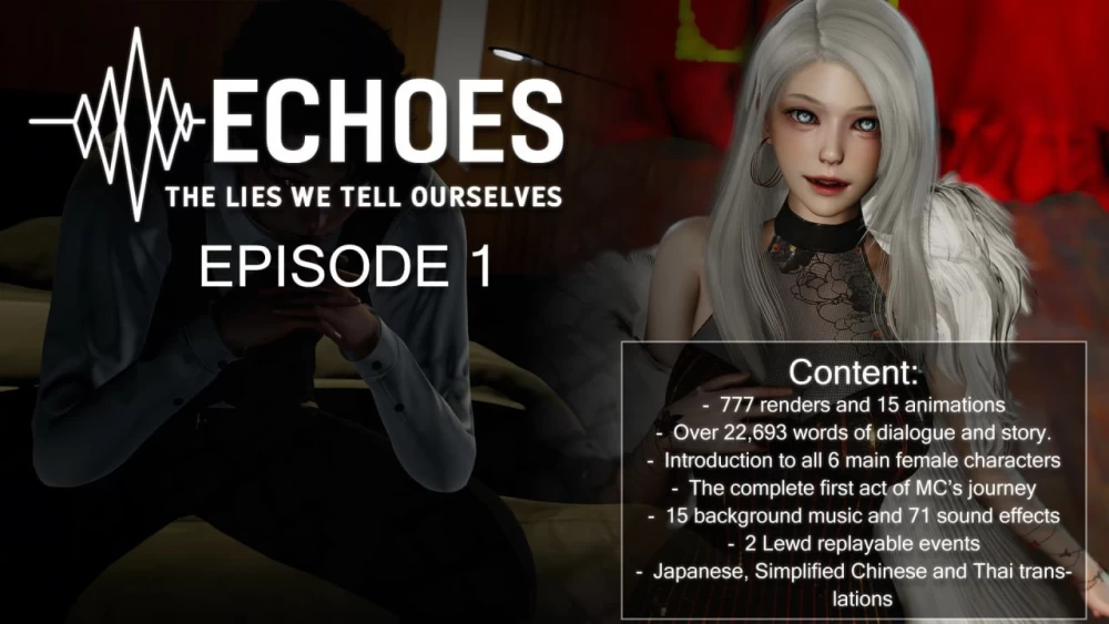 [PC][SLG/3D/欧美]回声：我们告诉自己的谎言 Echoes: The Lies We T… [1+7.7G][百度盘]