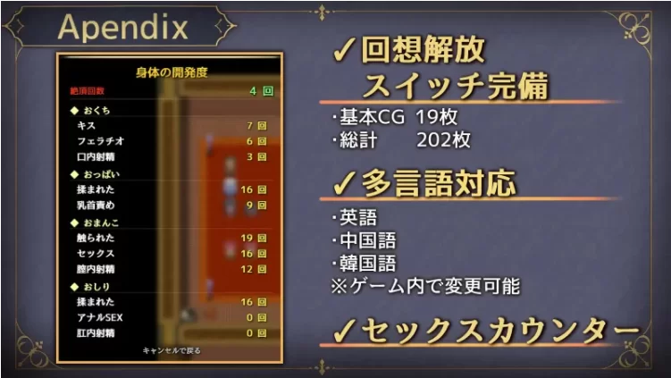 【PC/RPG/官中】露娜与淫欲之街 ルナと淫欲の街 自带全回想 [1+655M][百度盘]