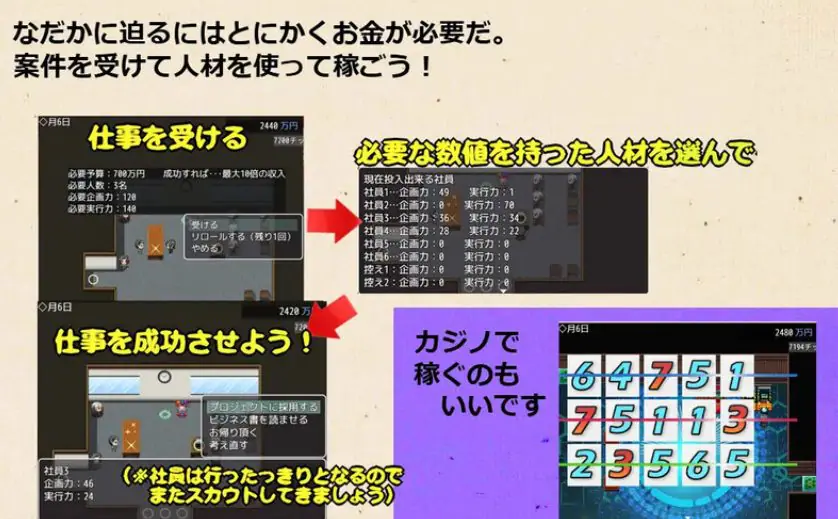 【PC/AI汉化/日式/RPG游戏/1.20G】 掌控赌博的遥控器 （Dominate Gamble Remote）  Ver1.11 AI汉化版+日式RPG游戏+1.20G