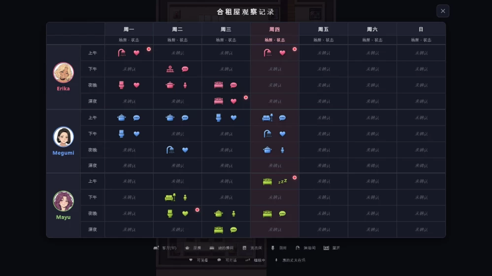 【日系RPG】情欲合租屋1.0.1.F官中步兵/PC+虚机/后宫 [2+2.6G][多种下载方式]