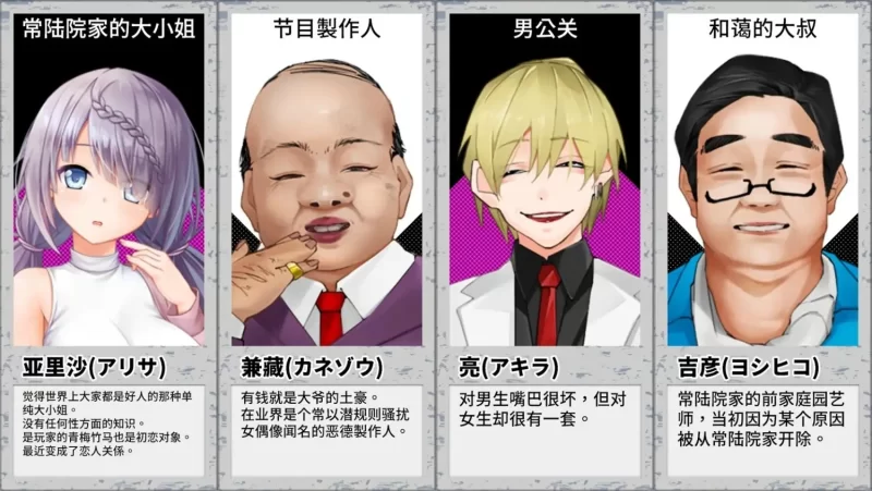 【pc/日系RPG/汉化】密室游戏决斗.今天谁会买走我的女友. [1+1.74G][百度盘]