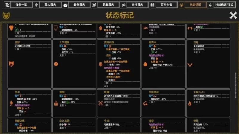 【爆款RPG/经营养成】[H版暗黑地牢]淫欲地牢4.1 Pre 官方中文版【PC+安卓415.7MB】 [2+415.7MB][百度盘]