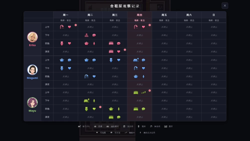 【自购】情欲合租屋1.0.1.F官中步兵版【PC+新作】Lust Share House [3+2.63G][多种下载方式]