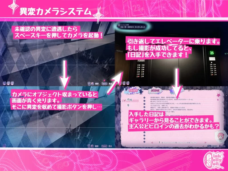 【3D官中PC动态CV】迷宫之馆v2.0 [1+284m][百度盘]