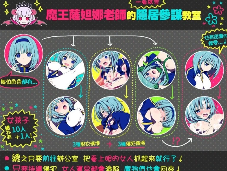 新作[精品RPG/异种X触手pc] 魔王城的隐居参谋072 官中版 [1+460M][百度盘]