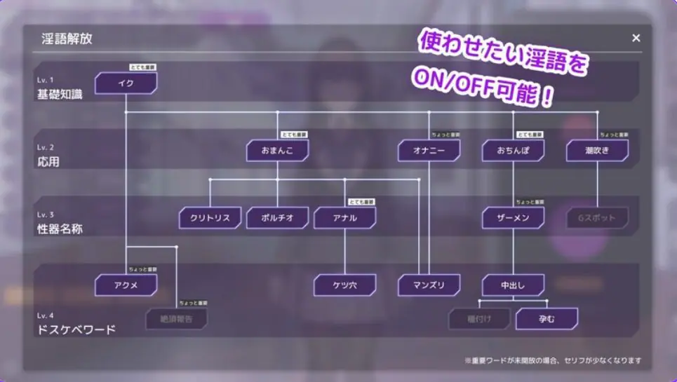 【PC/安卓/官中/互动/SLG游戏/4.10G】用洗脑APP清纯大小姐的模拟游戏  Ver1.1.2 官方中文版 正式版+步兵补丁+存档+PC+安卓+互动SLG游戏+4.10G