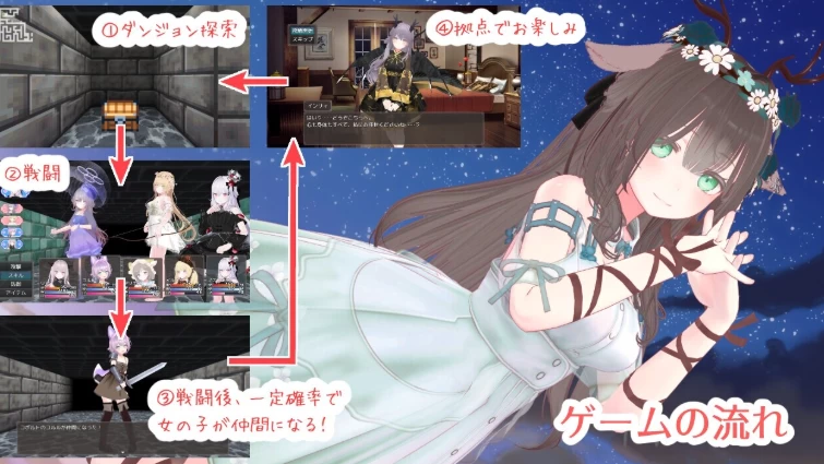 更新[日式RPG/后宫/动态pc] 蜜宵的眷属v1.05 AI汉化版+存档 [1+4.0G][百度盘]