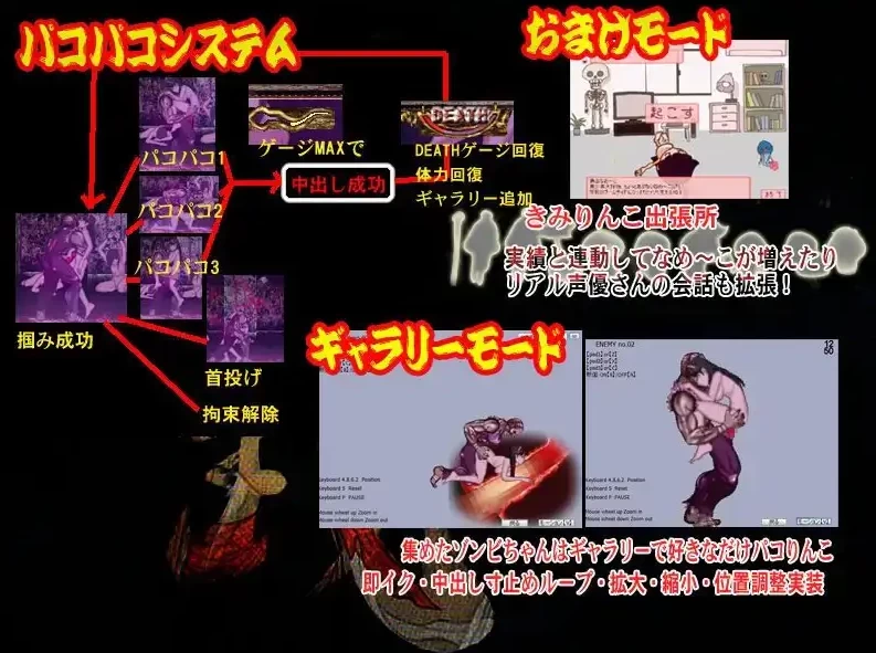 PC/ACT游戏推荐/猎奇更新【暴力美学】释我Ver1.40 [1+解压前293MB][百度盘]