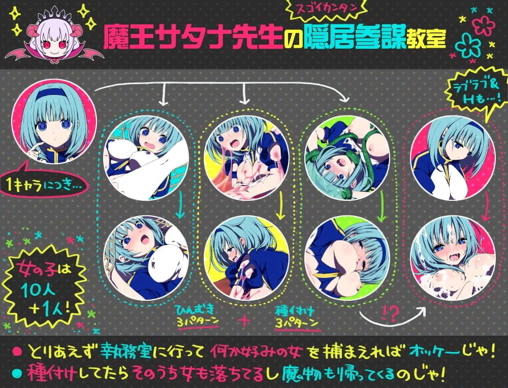 PC–魔王城的隐居参谋 魔王城の隠居参謀 072官中版 [1+345M][百度盘]