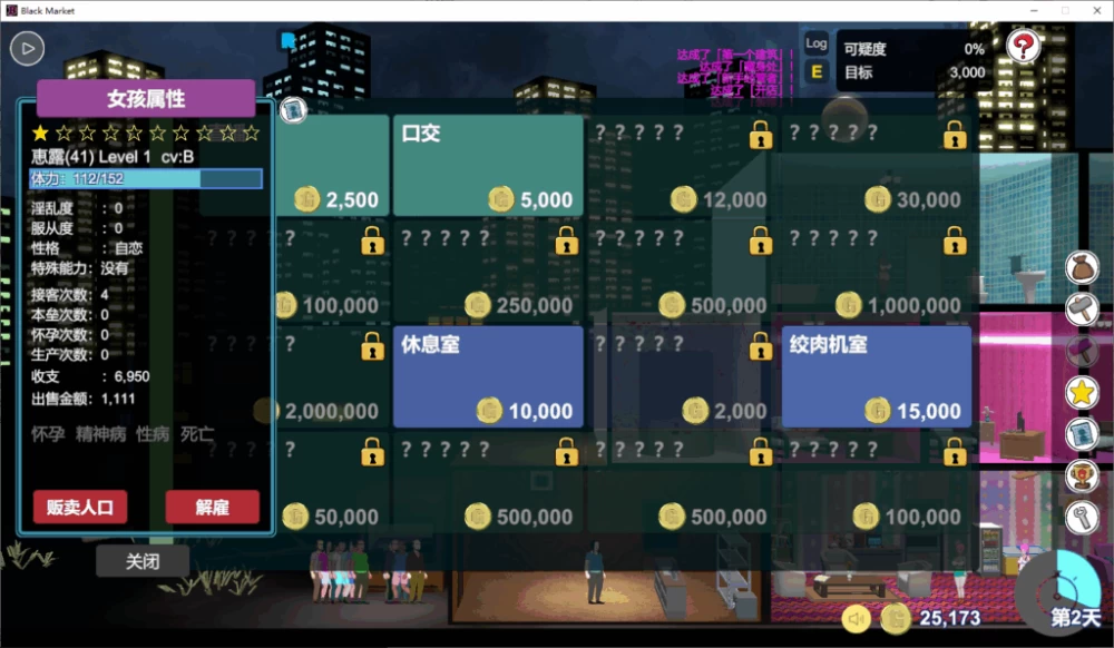 PC/官中/SLG推荐【模拟经营】黑市 BLACK-MARKET ver1.23 [1+解压前169MB][百度盘]