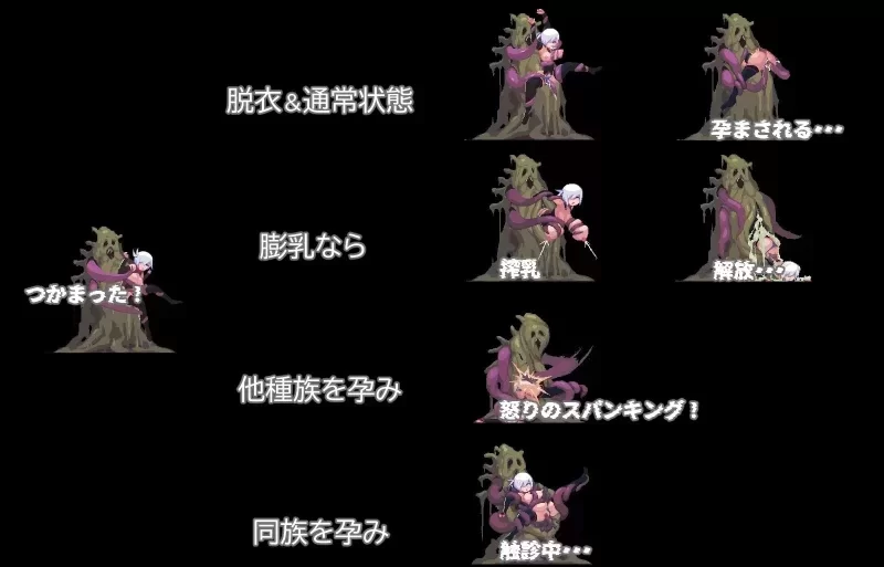 [更新v1.0.3PCACT官中动态] 复仇的夜雾 復讐の夜雾 [400M] [1+400M][百度盘]