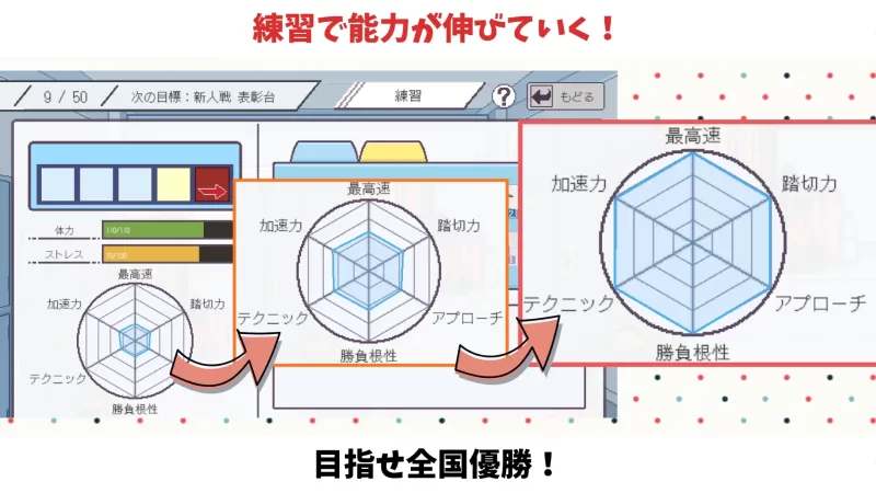 新作[pc/巨乳/生肉/像素/阿黑颜] 陆上选手的色情培育方法 [2+188M][百度盘]