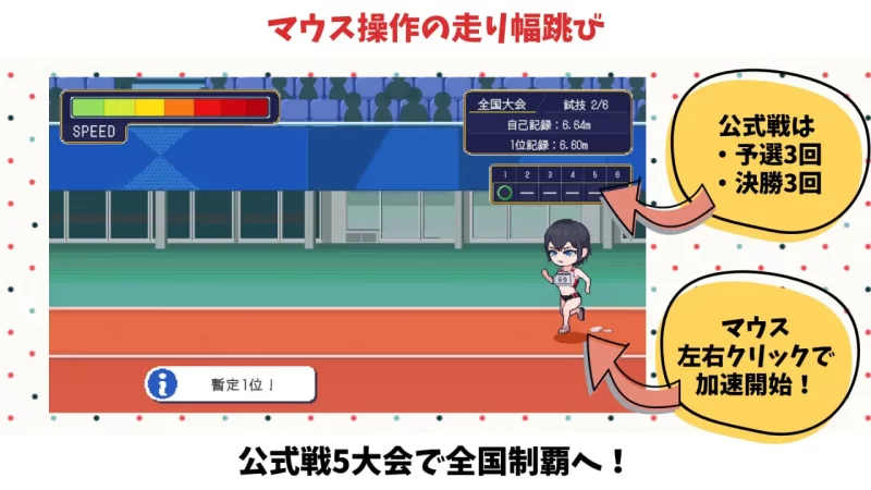 [SLG日文PC动态]陆上选手的色情培育方法 陸上選手のエッチ… [1+120M][百度盘]