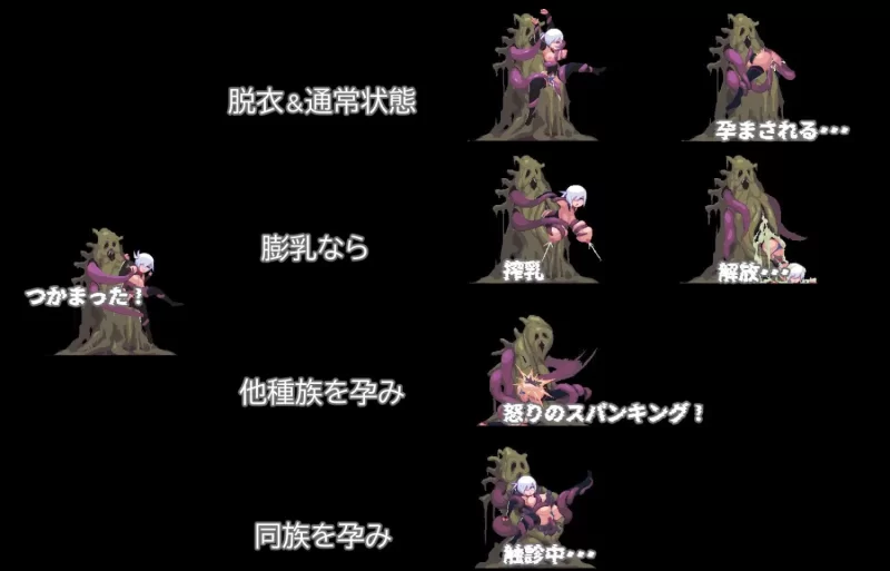 【ACT/官中/动态/更新/PC】复仇的夜雾 v1.0.20 官方中文版 [1+412MB][百度盘]