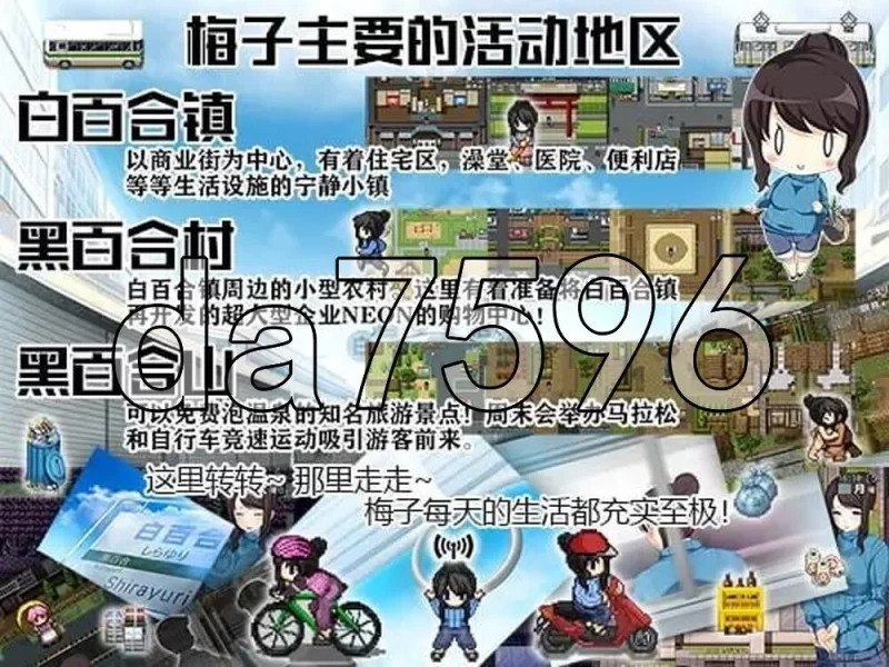 [日式RPG/官中] 地域活性生存RPG～梅子来了哦! 官中版 [1+580M][百度盘]