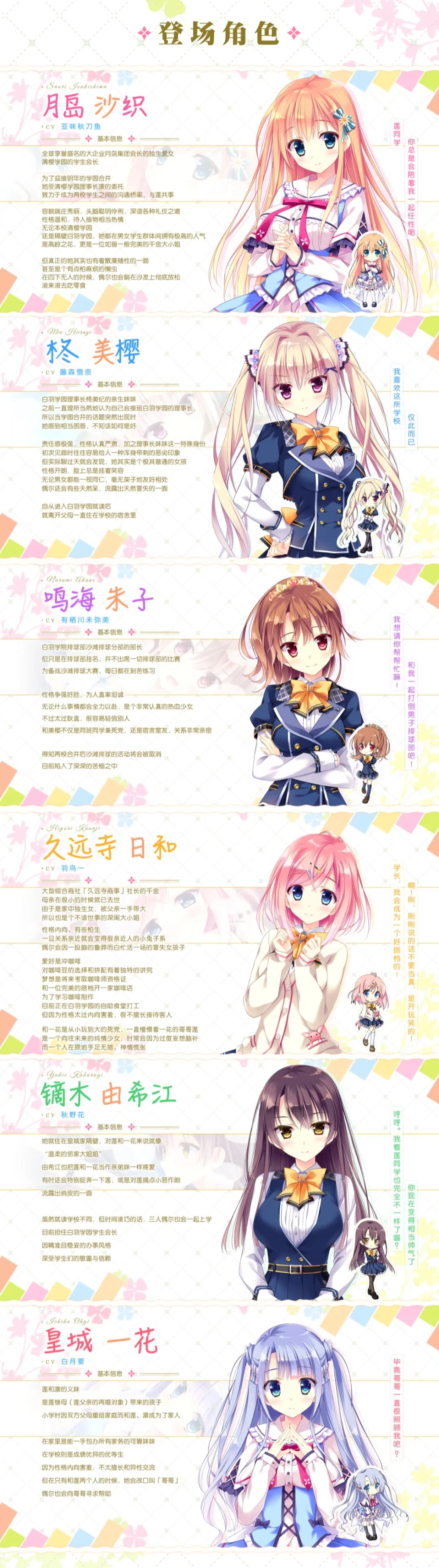 [日式ADV/新作]千层恋心 恋する気持ち官中步兵版+自带全回想 [1+3.20G][百度盘]