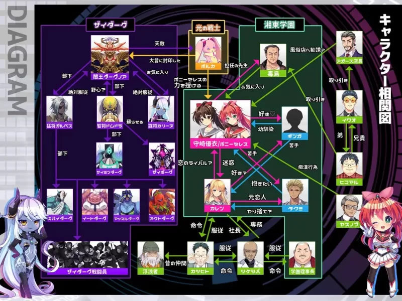 【爆款精品RPG官中安卓joiPCCV无码】闪光圣姬马尾天星v1.01 [1+1.3G][百度盘]