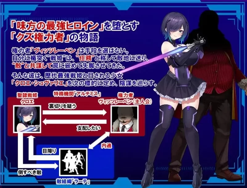 [PCRPG汉化] 圣隶战姬克洛伊～圣隷戦姫クロエ～v1.03 [700m] [1+700M][百度盘]