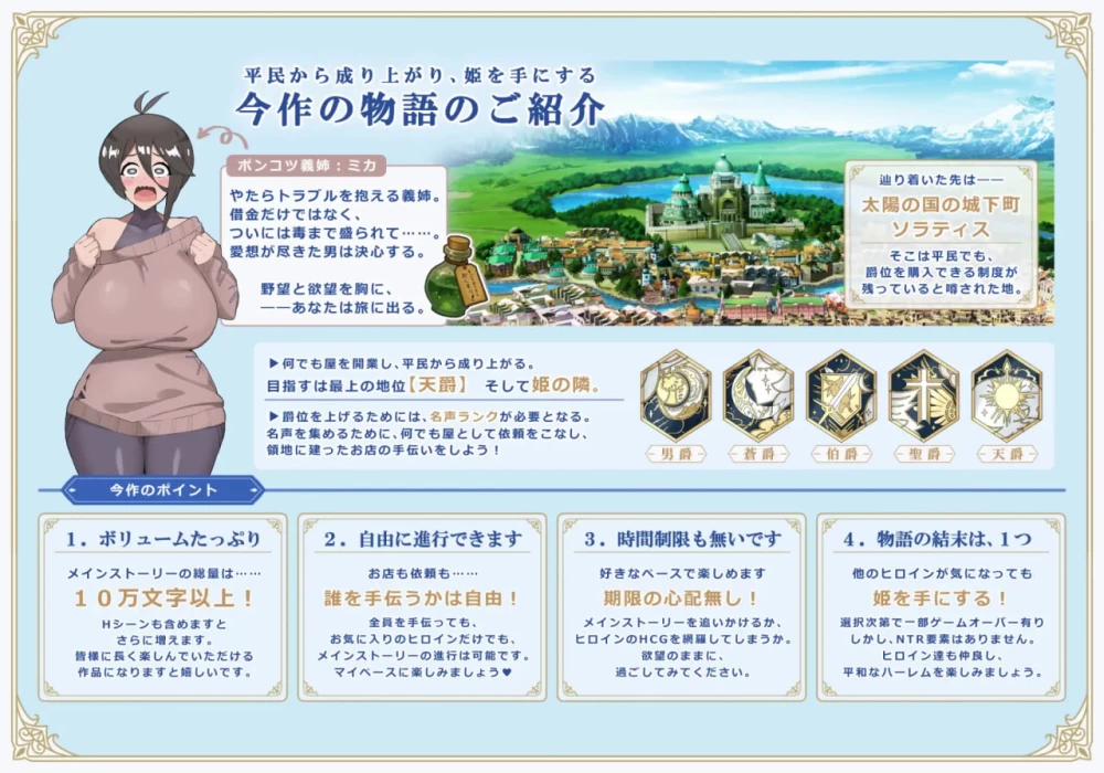 [RPG汉化PC动态CV]里斯塔利亚 – 阶级·领地·女人。抓住一切 [1+1G][百度盘]