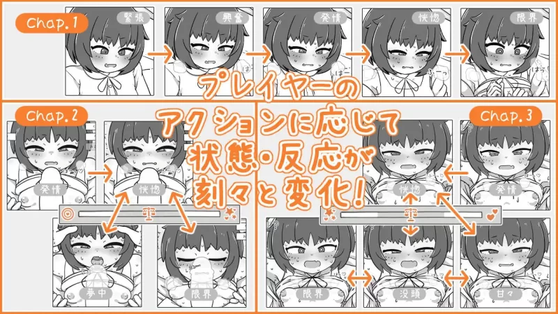 [SLG官中PC动态]小青梅亲密模拟器 幼馴染なかよしシミュレ… [1+150M][百度盘]