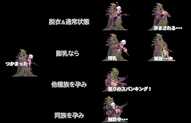 【更新精品ACT官中PCv1.0.2】复仇的夜雾 [1+419m][百度盘]