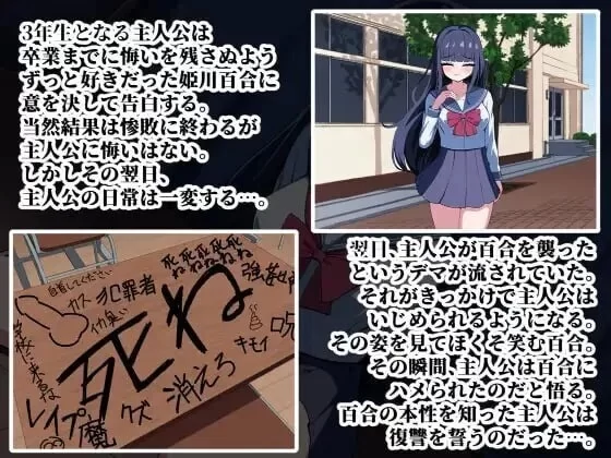 [PCSLG汉化动态] 监禁调教_告白后被污蔑成强奸犯_我的复仇强奸记录[1G] [1+1G][百度盘]