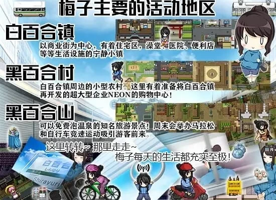 [精品RPG]地域活性生存RPG~梅子来了哦地域活性サバイバルRPG～官中 [1+460mb][百度盘]