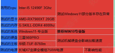 PC环世界653modrjw元之雨全种族40g整合包 [1+40g][百度盘]