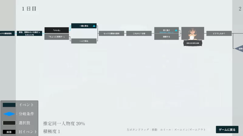 [PC/神作强推全CG/实用好物/巨乳/像素/动态/汉化/ASMR]社团伙伴 [1+2.08G][百度盘]