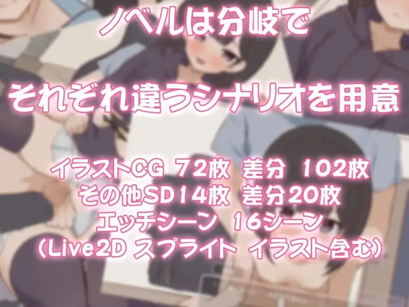 [SLG生肉PC动态CV]突然同居的表妹似乎要当VTuber v1.0.1 [1+300M][百度盘]