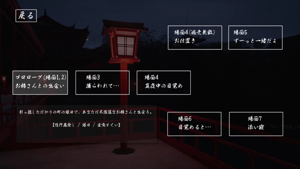 [3D/VR/动态]病娇姐姐的神隐 ヤンデレお姉さんの神隠しVer1.02 AI汉化去码步兵 [1+4g][百度盘]