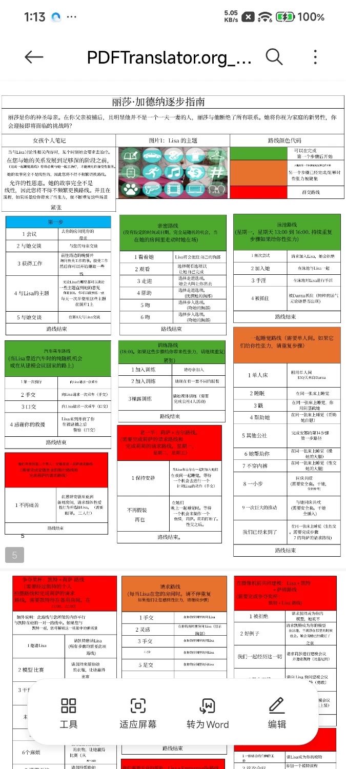 困难时期0.68.1汉化中文游戏步骤触发攻略加全部30个男女角色兴趣点 [30P，2文本+25.46MB][百度盘]