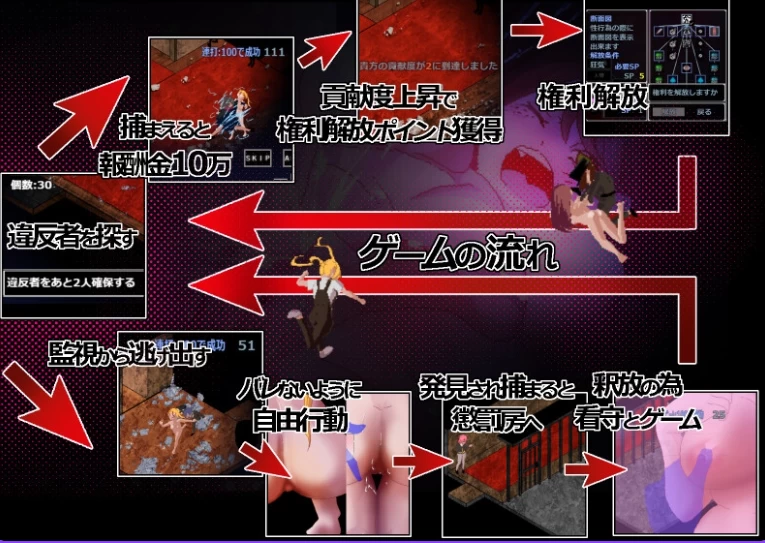 新作[日式RPG动态pc] 隐藏的孩子 遗迹探索型情色RPG机翻版 [1+490M][百度盘]