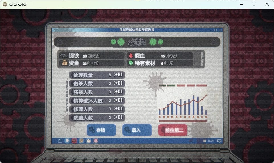【pc/重口/带存档】生械娘的解体工房 [1+199mb][百度盘]