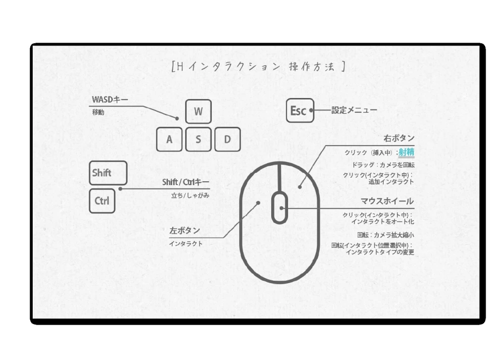 去码版[PC/佳作强推/全CG/纯爱/3d/全CV/动态/汉化]夏之音 v1.0.4 [1+1.19G][百度盘]