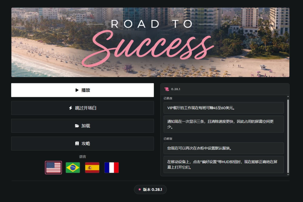 通往成功之路0.28.1浏览器翻译【PC+真人/HTML攻略】Road to Success [3+2.7G][多种下载方式]
